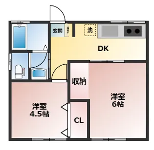 ハイツロータス【2階】の間取り