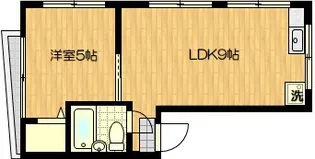 サウスアーバン【2階】の間取り
