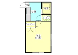 酒田市松原南 サンライズコーポ【1K】【2階】の間取り