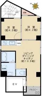 エクラ東大前【5階】の間取り