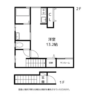 D-BOX スポーノ【2階】の間取り