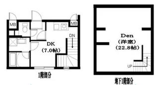 Residence Nakameguro レジデンス中目黒の間取り