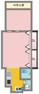 ビューハイツオリマNo.1【1階】の間取り
