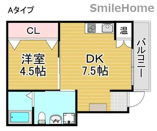 アクアコート玉出【2階】の間取り