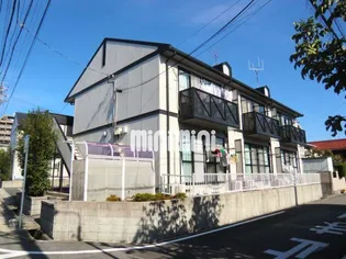 グリーンハイツ喜多山B棟の画像