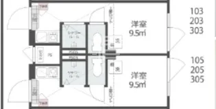 ノースヒル新宿イースト【3階】の間取り