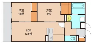 ルガロ市川【3階】の間取り