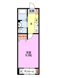 アルヴィータ【2階】の間取り