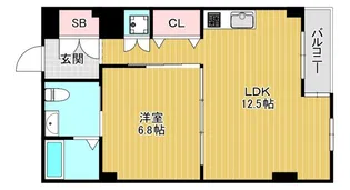 M+FLATS【5階】の間取り