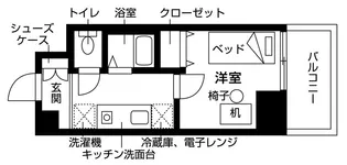 STARSHIP南茨木I【3階】の間取り