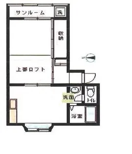 スターハイム【2階】の間取り