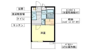 レオパレスみゆきII【1階】の間取り