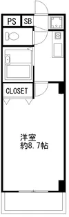 クレイドル日吉【1階】の間取り