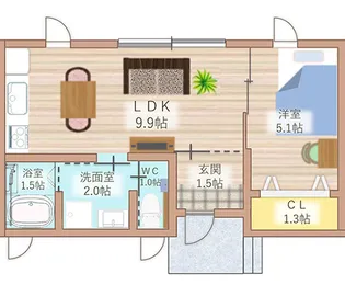 広島県山県郡安芸太田町大字中筒賀【一戸建】の間取り