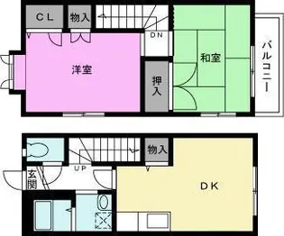 パフィオ【1階】の間取り