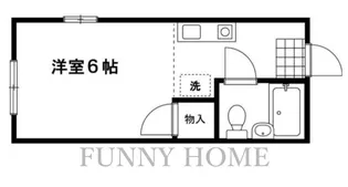 東京都世田谷区太子堂4【アパート】の間取り