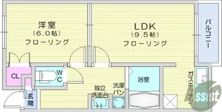 1LDKの間取り画像