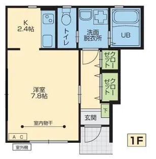 エル・アルビオG棟【1階】の間取り