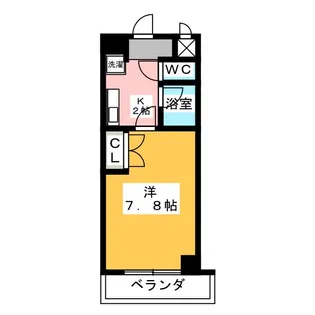 ミレニアム熱田【4階】の間取り