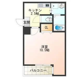 フジパレス住ノ江駅南V番館【2階】の間取り
