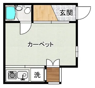 天沼2丁目アパート【1階】の間取り