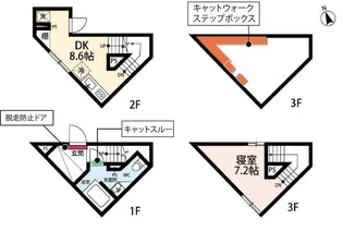feel CnBの間取り