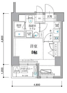 リヴシティ門前仲町【2階】の間取り