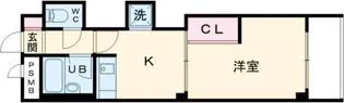 近鉄タクシー弥富ビル【3階】の間取り