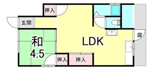 第一太陽ハイツ【2階】の間取り