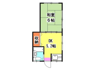 第三すみれ荘【2階】の間取り