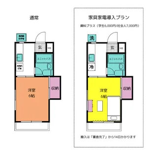 小山コーポ【3階】の間取り
