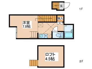 アイコート桜上水【2階】の間取り