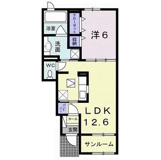 ルポゼA【1階】の間取り