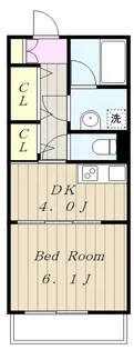 ロイヤルパーク多摩川【4階】の間取り