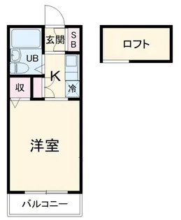 ル・シャトー【2階】の間取り