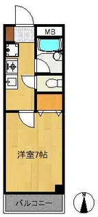 第五彦文ビル【2階】の間取り