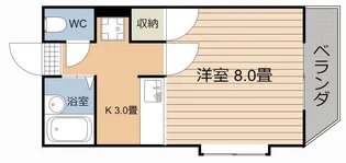 サザンコート下荒田【3階】の間取り
