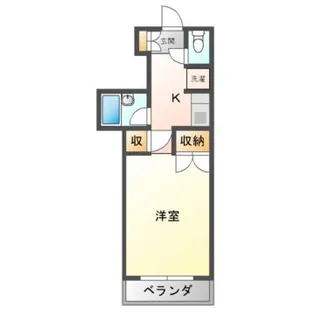 ラマシア御幸町【2階】の間取り