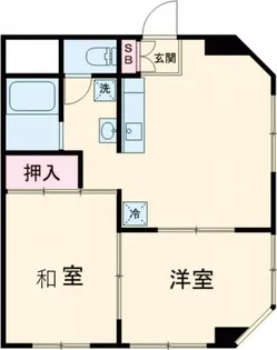 YM西葛西2(ツイン・コート)【3階】の間取り
