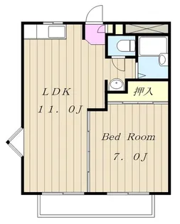 サンコーポ小町通【2階】の間取り