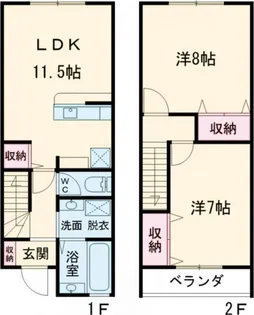 ガーデンハイムIIの間取り