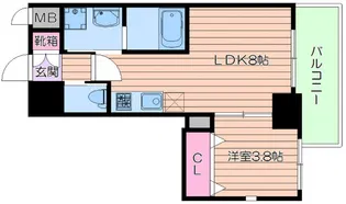 ファーストステージ江坂広芝町【7階】の間取り