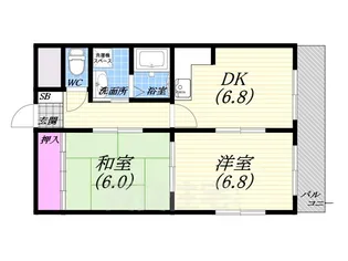 リバーハイム分銅 A【1階】の間取り