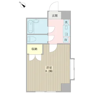アビタシオンノーバ【1階】の間取り