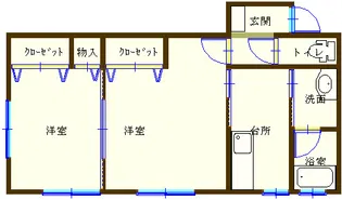 リブ桜川C【2階】の間取り