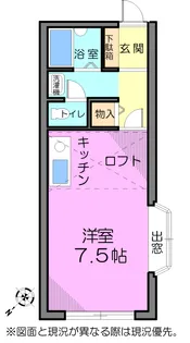 ファーストビラ王子【2階】の間取り