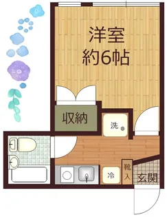 シャカイナGlory高円寺【2階】の間取り