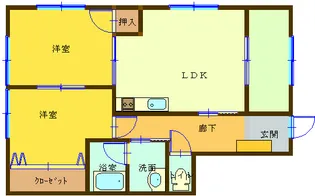 コーポウイング【2階】の間取り