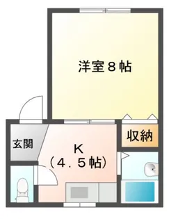 イーグルハイツ【2階】の間取り