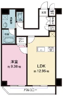 ヴォーガコルテ田端弐番館【8階】の間取り